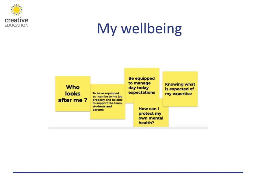 my wellbeing