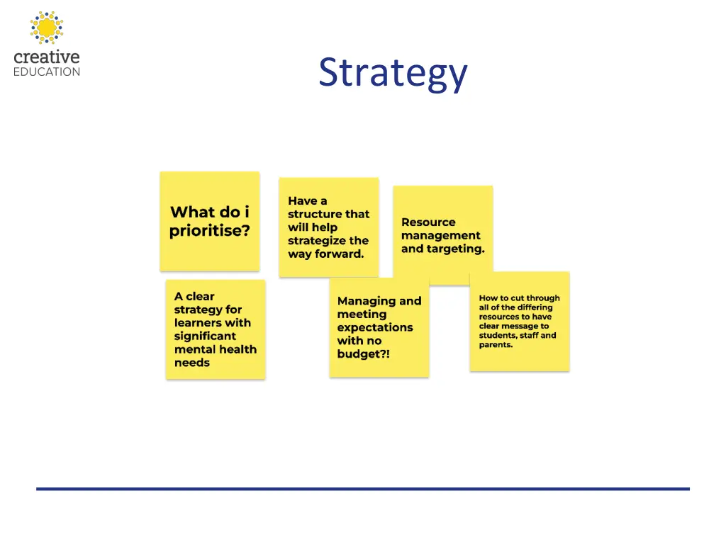 strategy