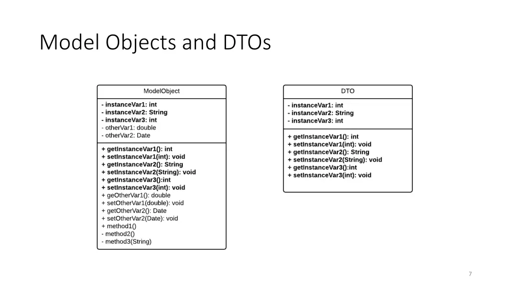 model objects and dtos