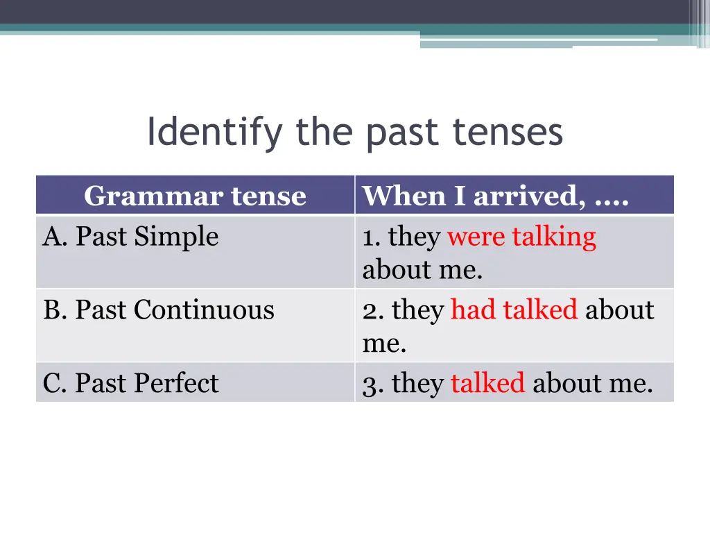 identify the past tenses