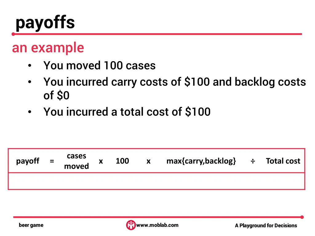 payoffs an example you moved 100 cases