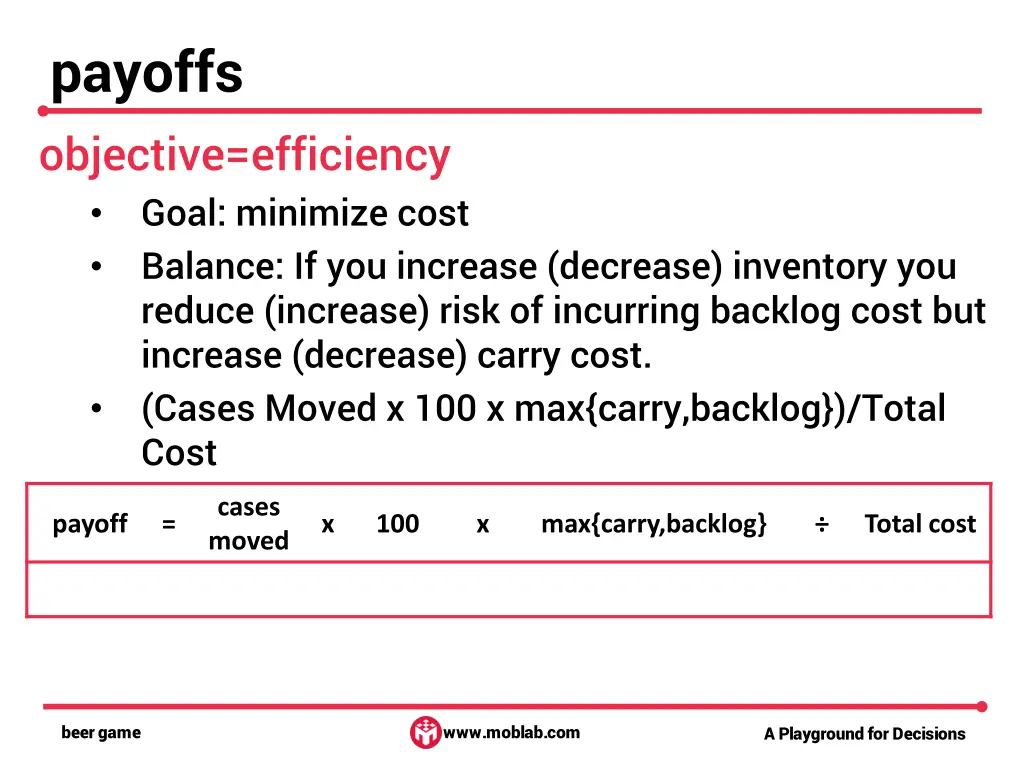 payoffs objective efficiency goal minimize cost