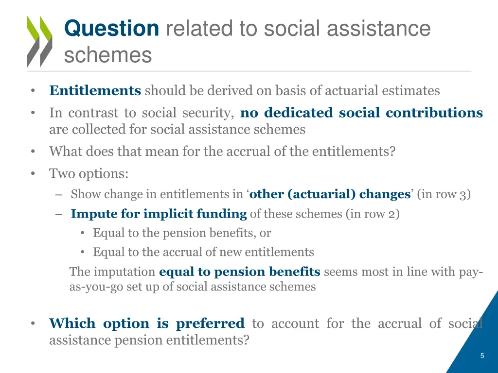 question related to social assistance schemes
