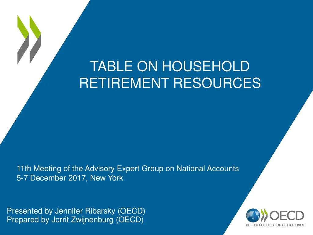 table on household retirement resources