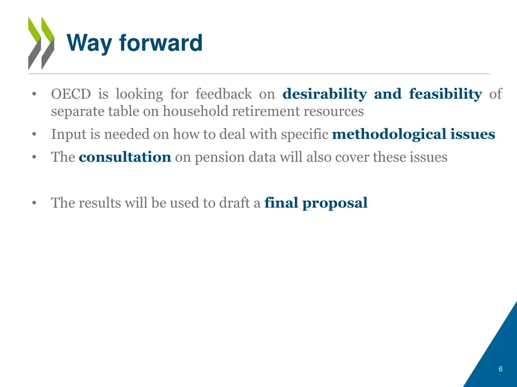 way forward