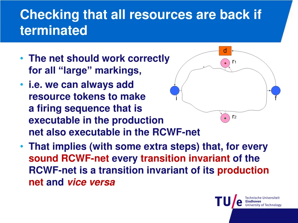 checking that all resources are back if terminated