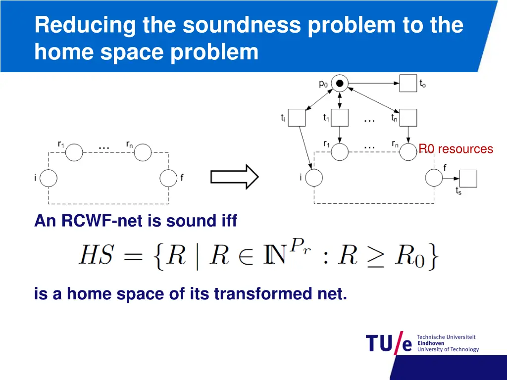 reducing the soundness problem to the home space
