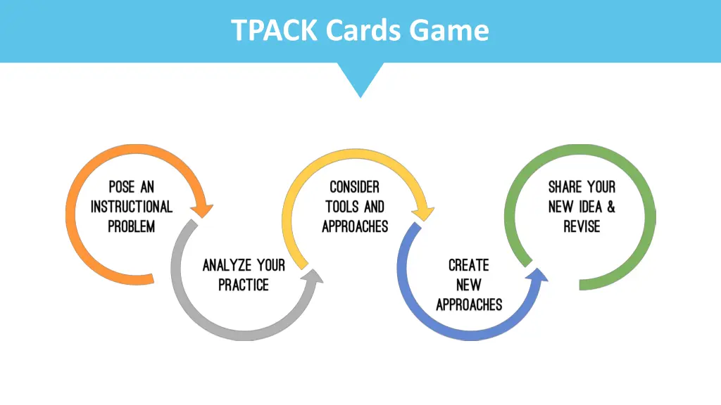 tpack cards game