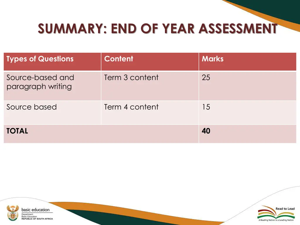 summary end of year assessment