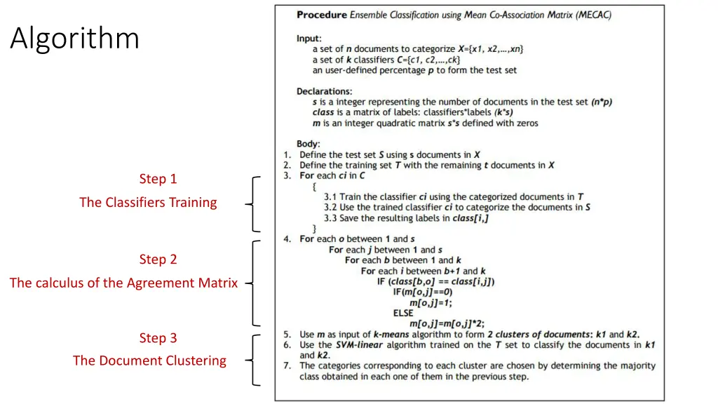 algorithm
