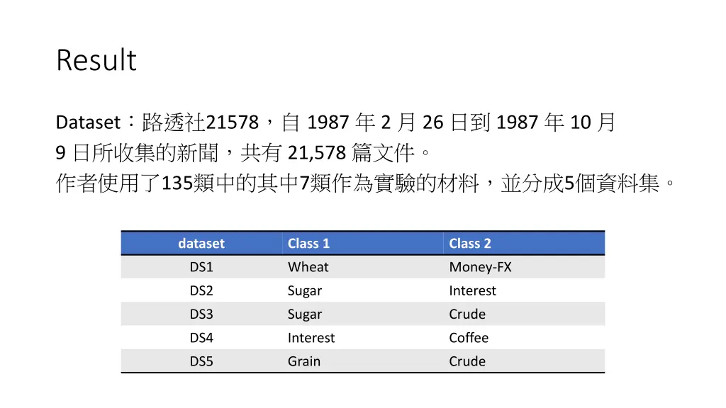 result