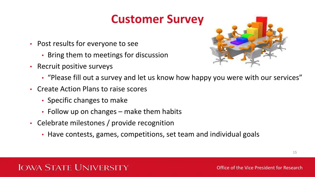 customer survey 1