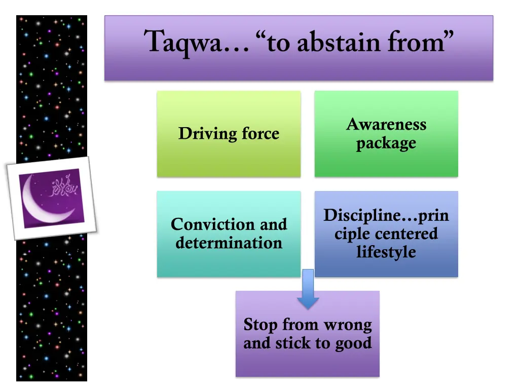 awareness package