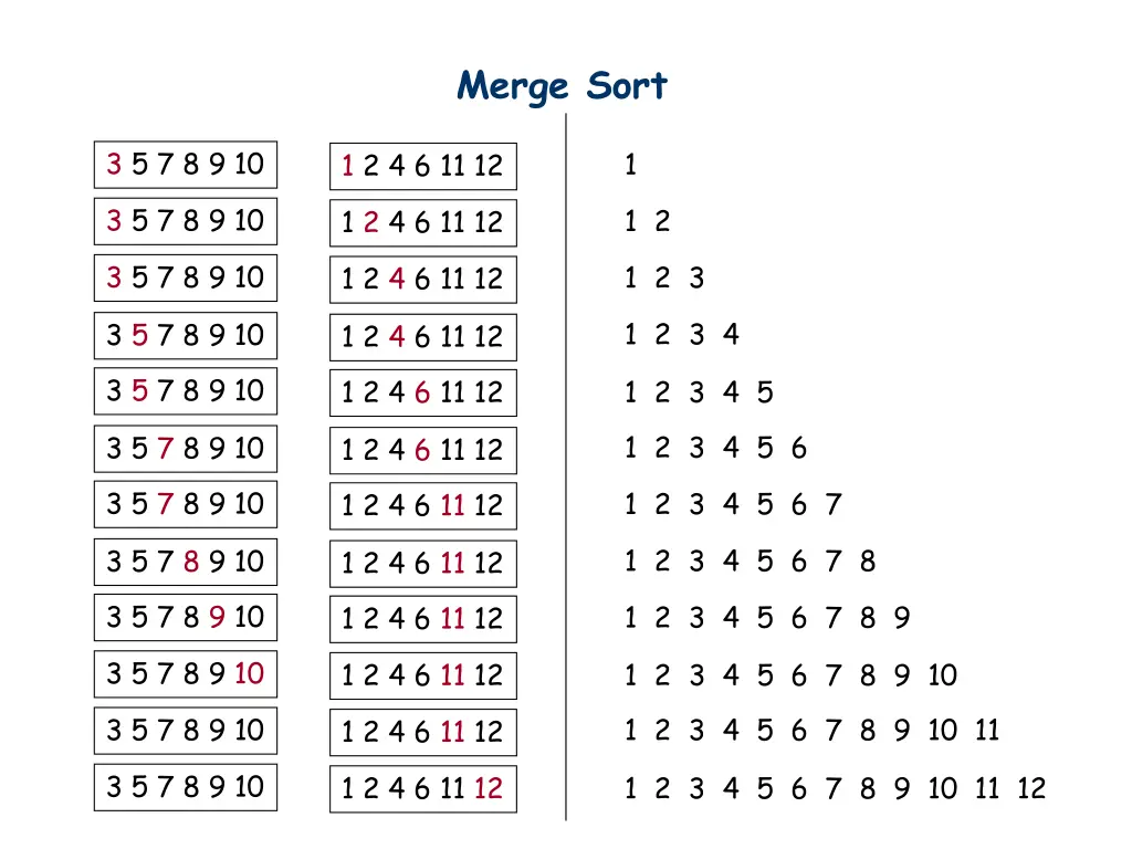 merge sort 3