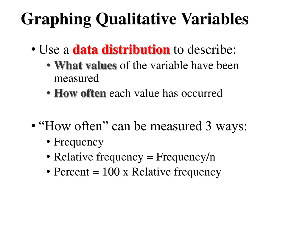 graphing qualitative variables