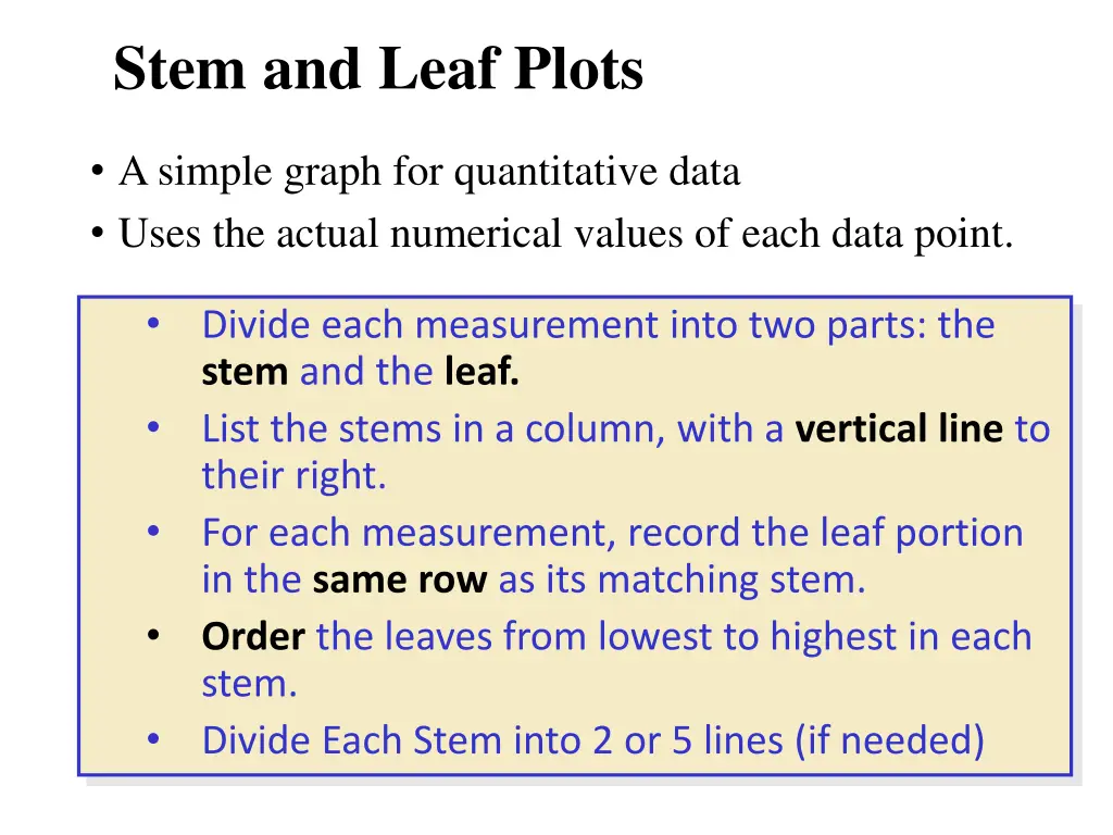 stem and leaf plots
