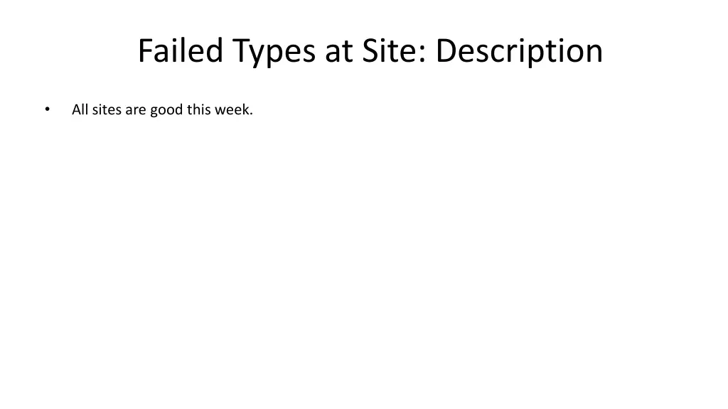 failed types at site description