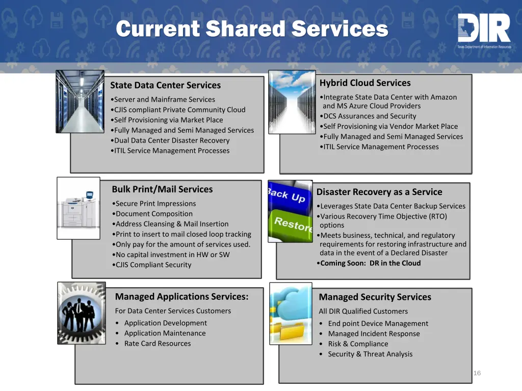 current shared services