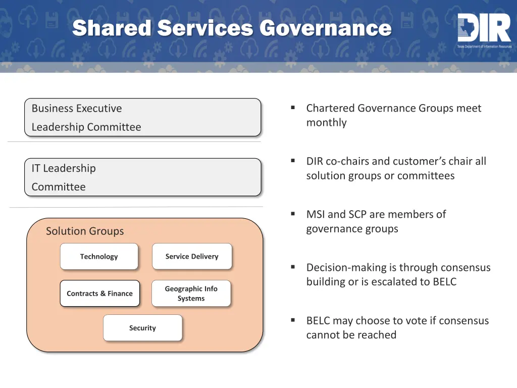 shared services governance