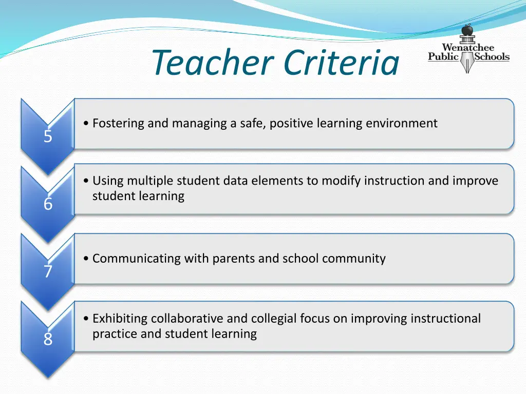 teacher criteria 1