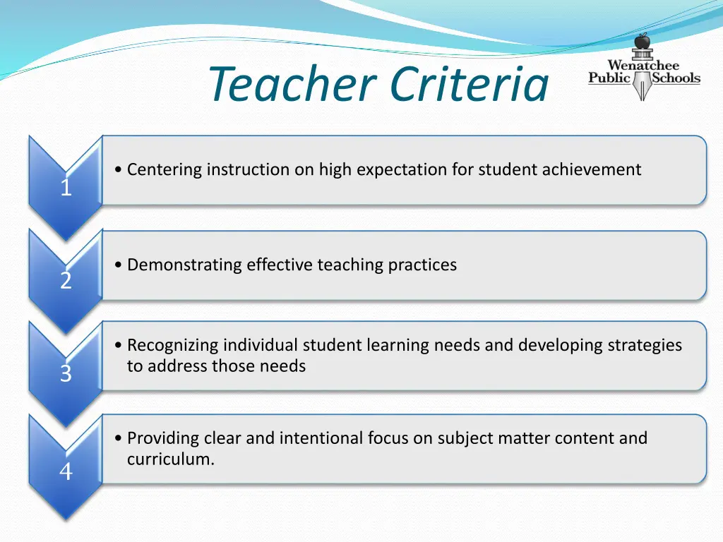 teacher criteria