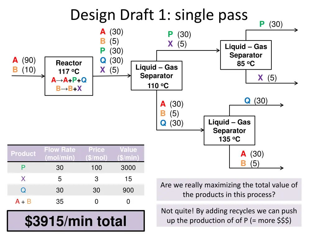 design draft 1 single pass 2