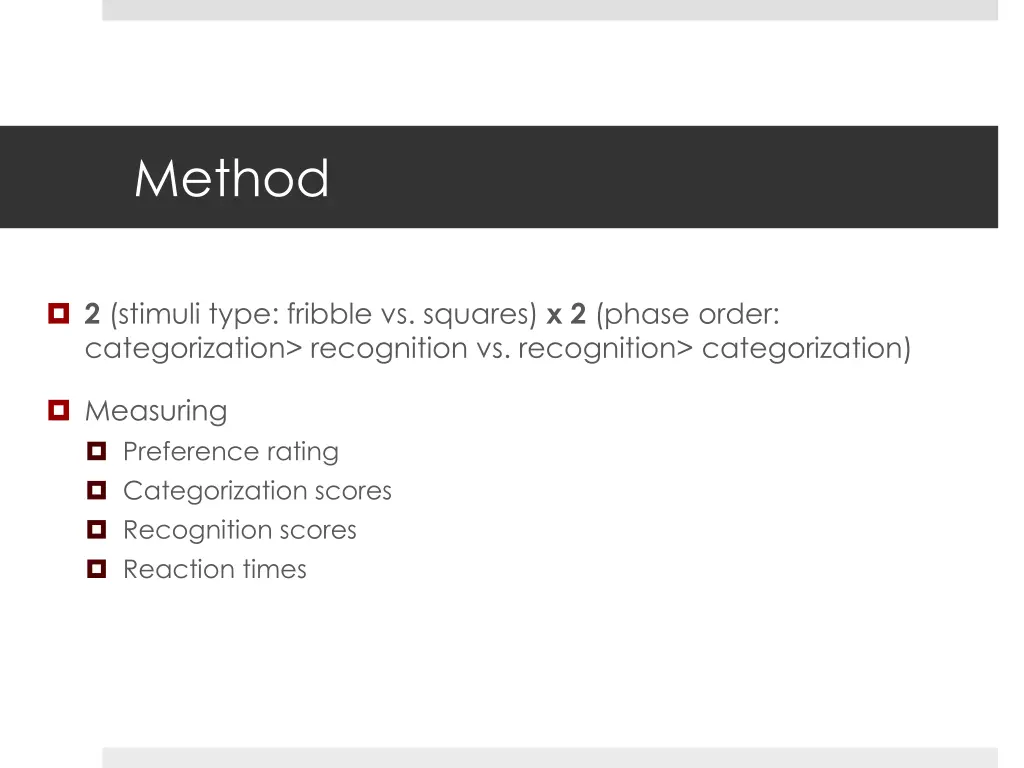 method