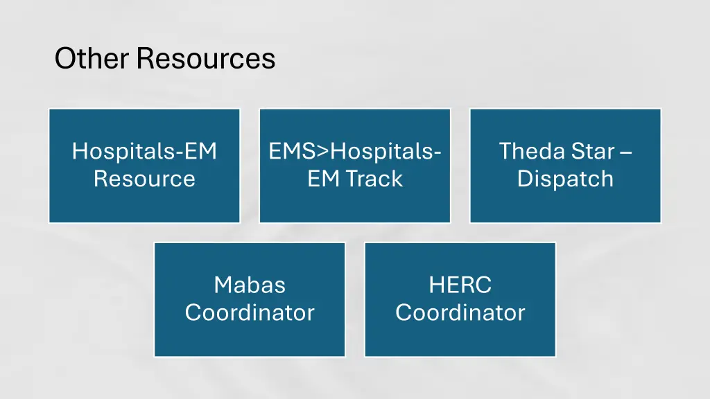 other resources