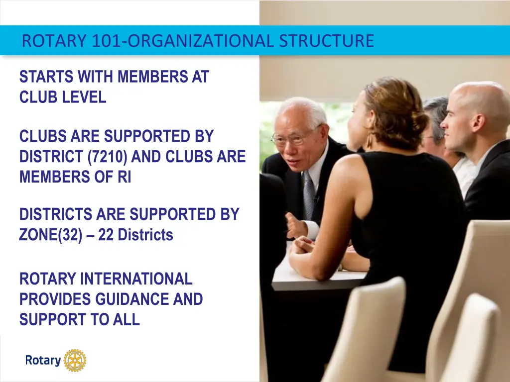 rotary 101 organizational structure