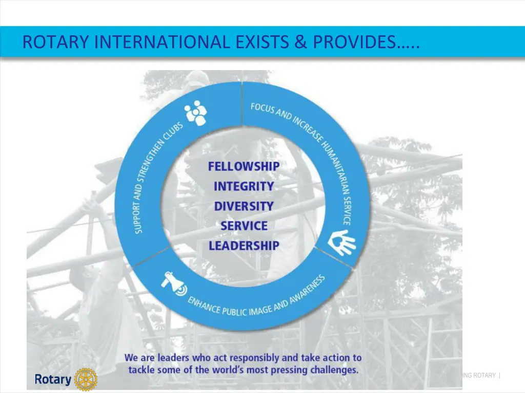 rotary international exists provides