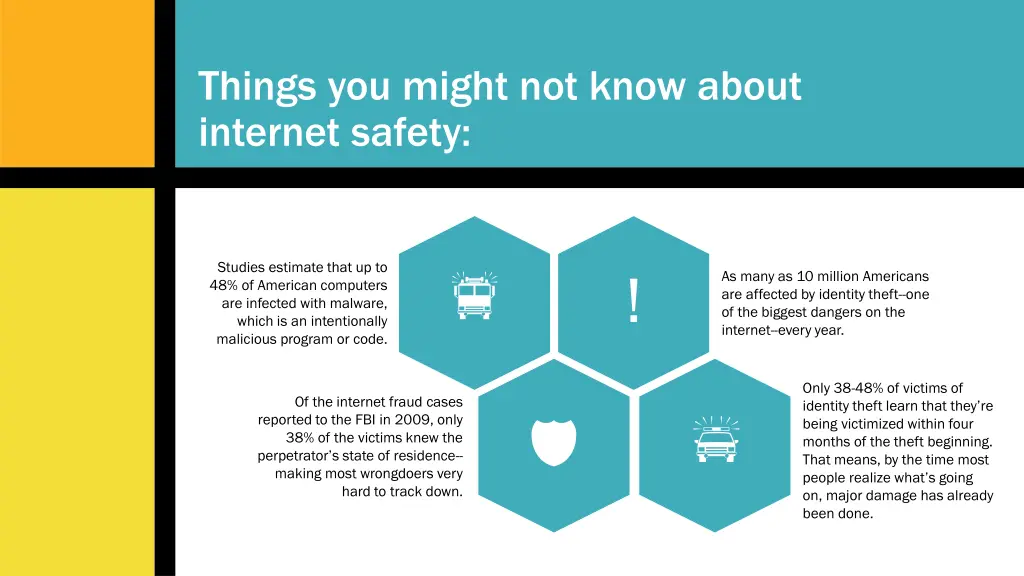 things you might not know about internet safety