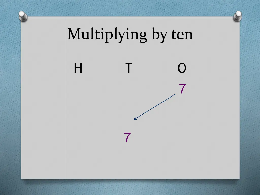 multiplying by ten 4