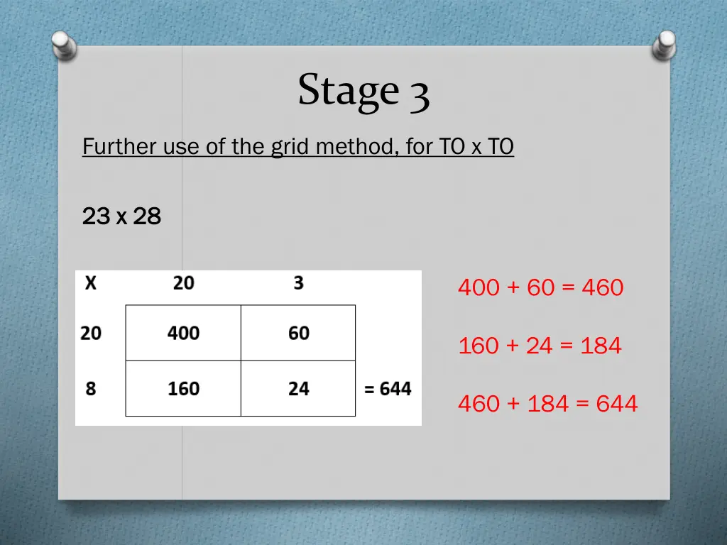 stage 3 2