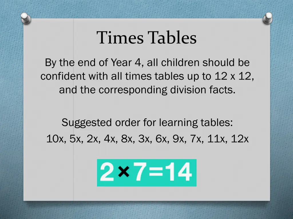 times tables