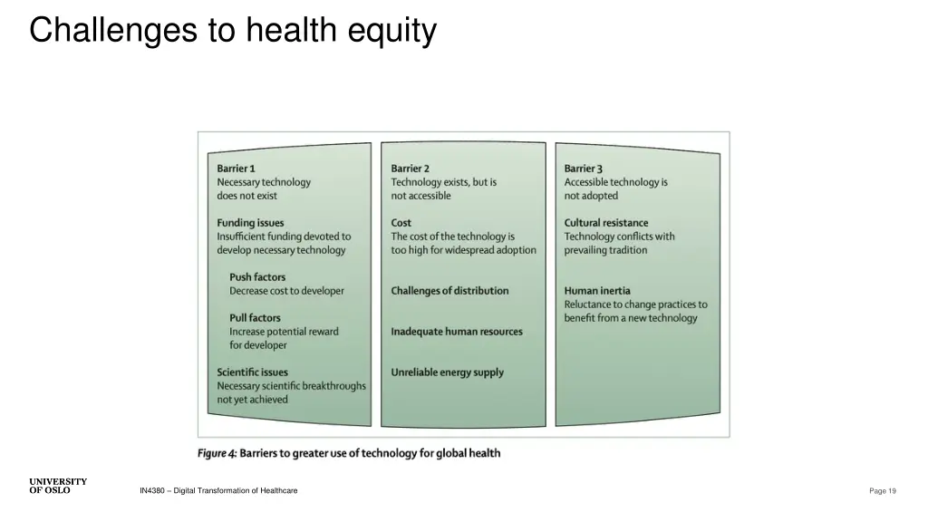 challenges to health equity 2