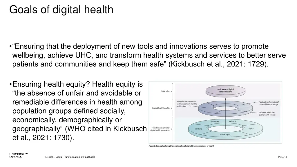 goals of digital health
