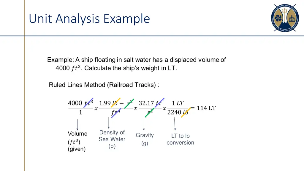 unit analysis example