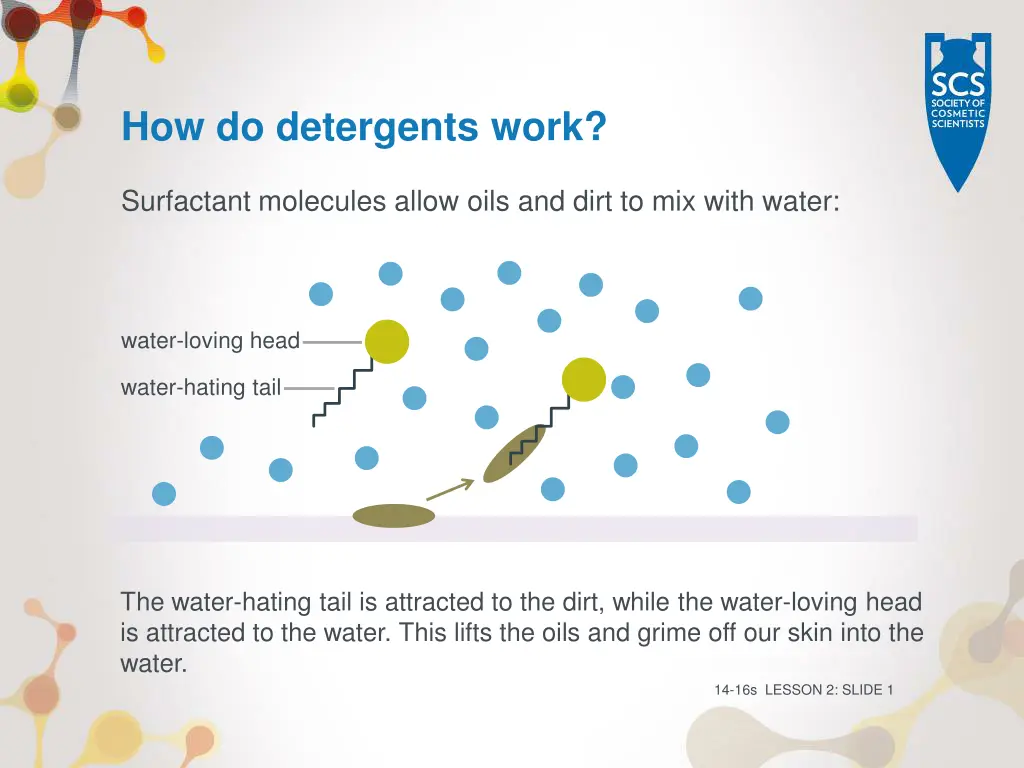 how do detergents work