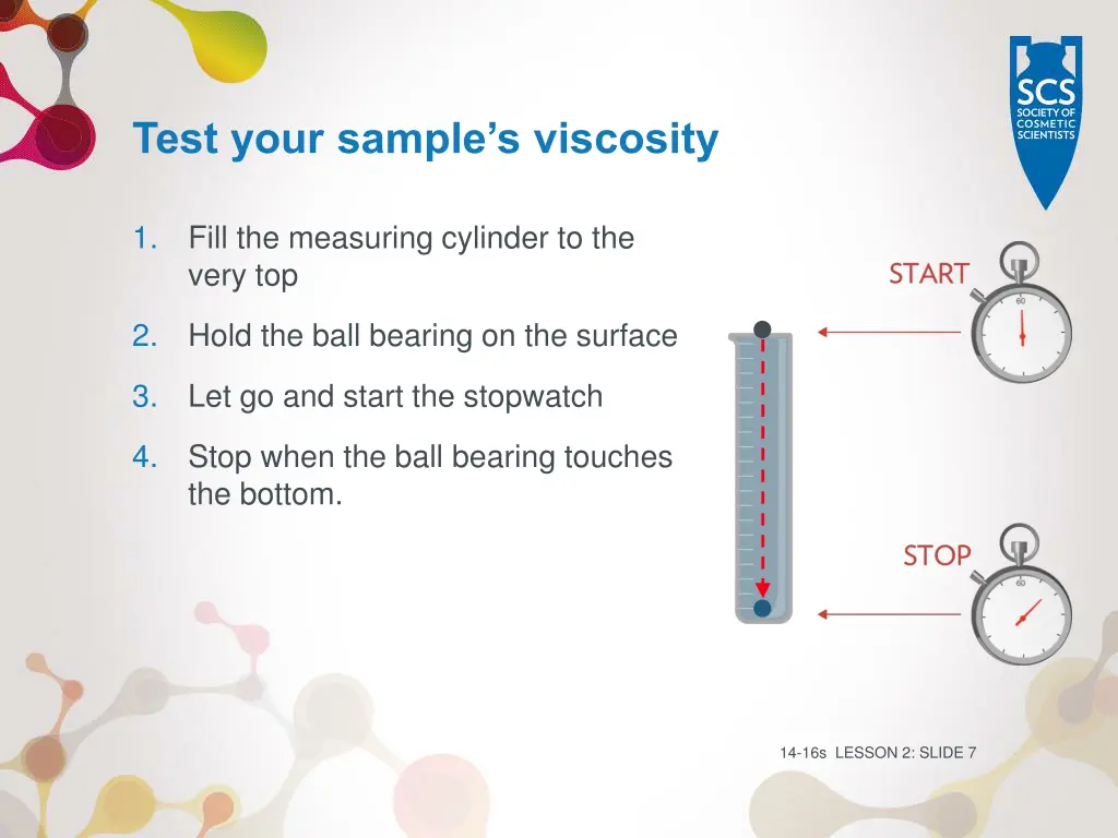 test your sample s viscosity