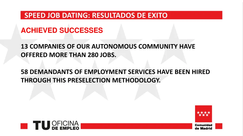 speed job dating resultados de exito