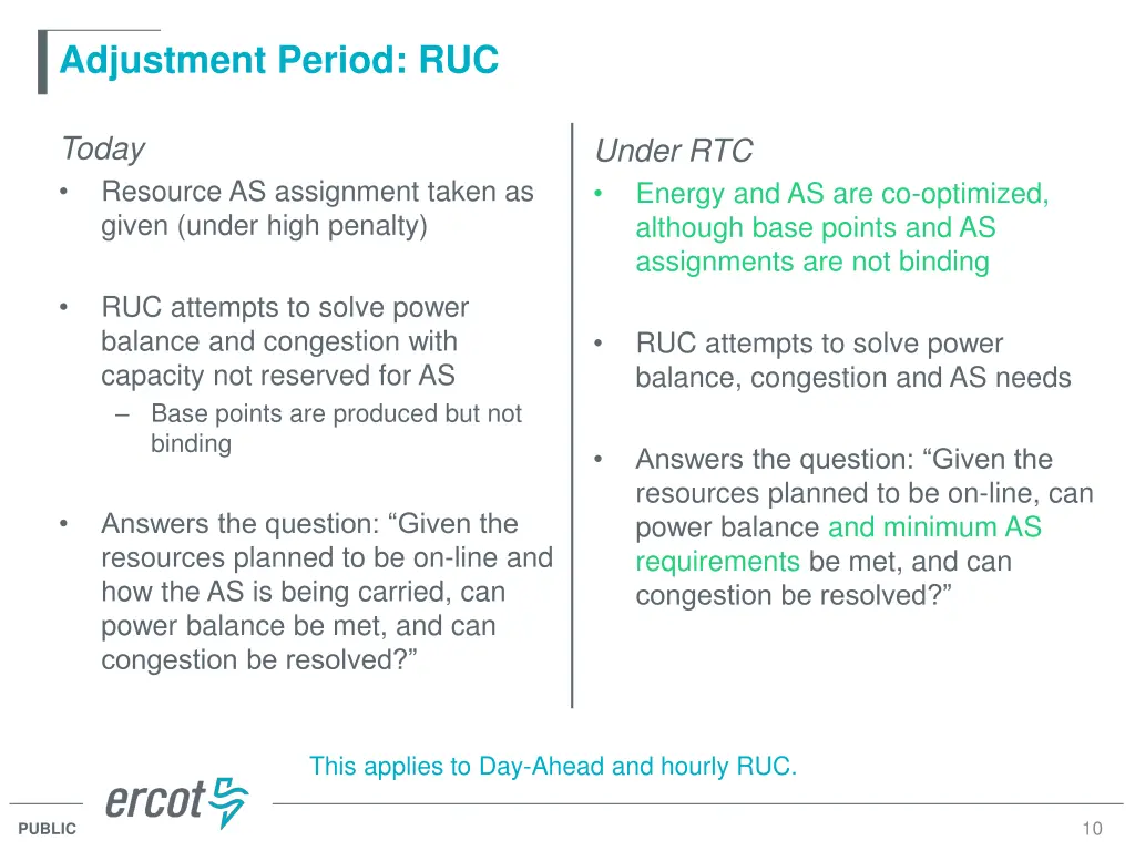 adjustment period ruc