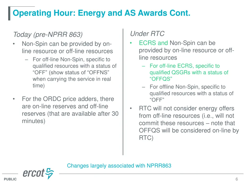 operating hour energy and as awards cont
