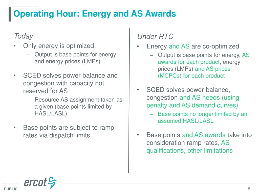 operating hour energy and as awards