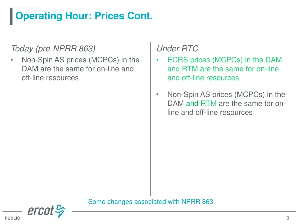 operating hour prices cont