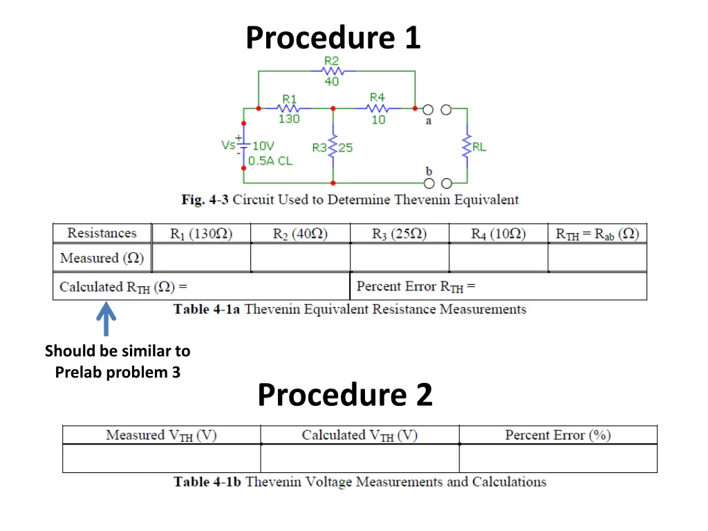 procedure 1