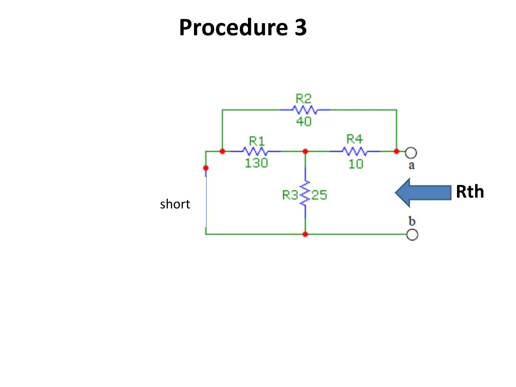procedure 3