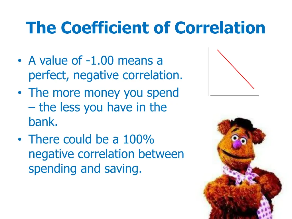 the coefficient of correlation 2