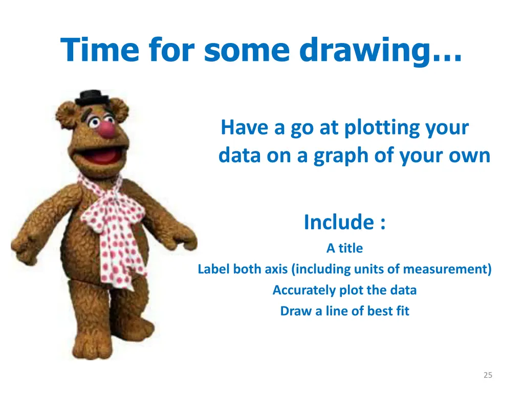 time for some drawing
