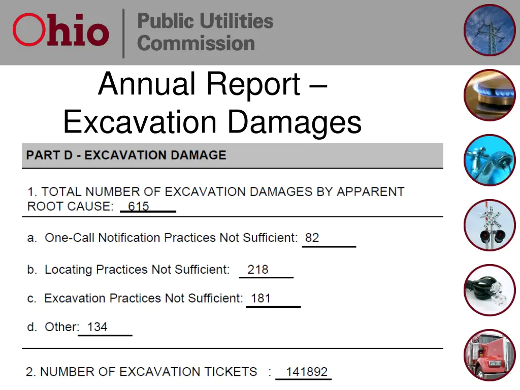 annual report excavation damages