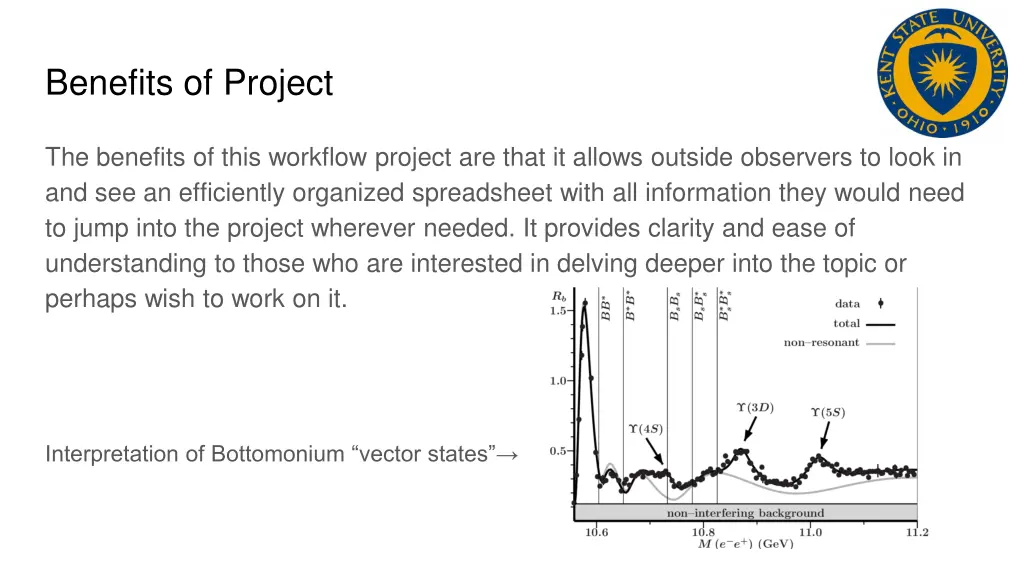 benefits of project